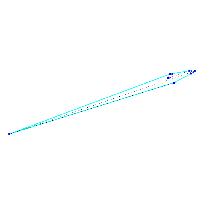 Flugauswertung